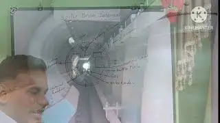 Boiler Steam Drum এ কি কি থাকে, কাজ কি|Boiler Steam drum Internal function|কিভাবে steam তৈরি করা হয়|