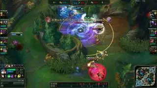 Fiddlestick is Good