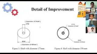 Mini project for Strength of Material Topic: The improvement of MRT3