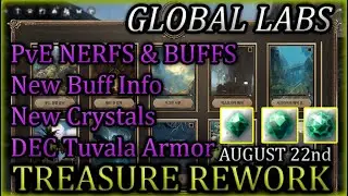 TREASURE ITEM DROP REWORK, TRI Slumbering Armor, More PvE Buffs & Nerfs | BDO Glabs Patch