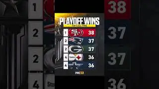 This is what Historical Playoff success looks like🔥🔥 #shorts #nfl #sports