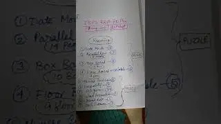 IBPS RRB PO PRELIMS 7AUG,2021 SHIFT-1  REASONING  ANALYSIS