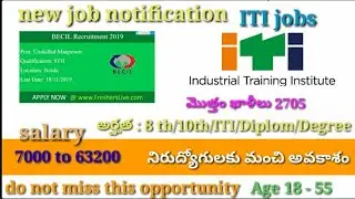 New post notification 2019 ITI jobs