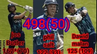 World Records |England ODI highest Run|498 run highlights