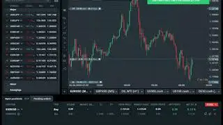 XTB Broker review