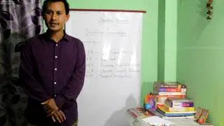 Basics on Banking Terminology for upcoming banking exam 2018