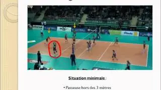 Analyse de la performance en Volley