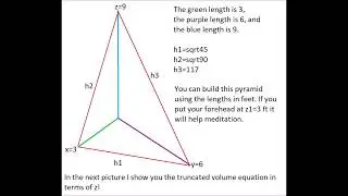 369 Pyramids! Synthetic Meditation Pyramids! Truncated volume!