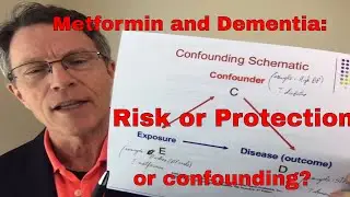 Metformin & Dementia (Part 1): Risk, Protection or Confounding?  FORD BREWER