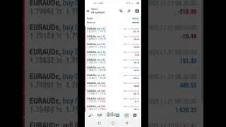 Ebenezer FX Week 3 Results | Consistent Growth & Clean Execution #shorts #viral #trending #trading