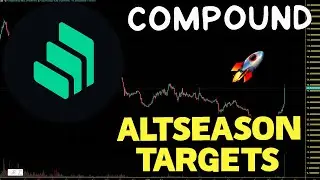 Compound (COMP) Altseason Price Targets.  COMP Price Prediction And Chart Analysis 2023