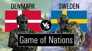 Denmark vs Sweden Military power comparison