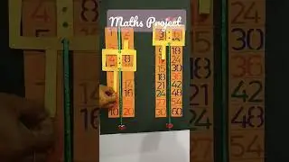 My Maths Project |Class&bull;6th| Kya Aapko Mila maths project ka idea 💡??&bull;|Ratio and proportion