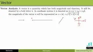 Engg. Mechanics Lecture 1 Vector Analysis Part 1 - MPSC CIVIL ENGINEERING PRELIMINARY EXAM LECTURES