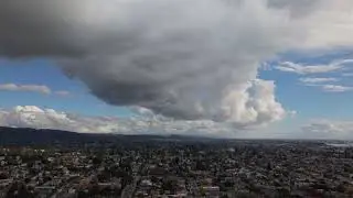 #djimini5pro test flight