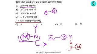 MPSC 2022 Paper 2 Solutions || Digital Master