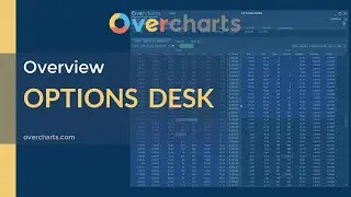 Options Desk Overview