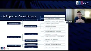 AI Delivers Margin Expansion: An Executives Guide