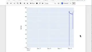 data science using pandas and plotly - with temperature data collected using the ESP32 arduinos