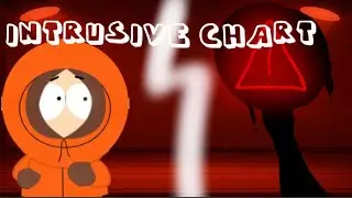 🔥 Intrusive chart V2 - fnf mod (Kenny vs raven)