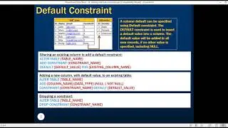 Default constraint in sql server|| arabic 4