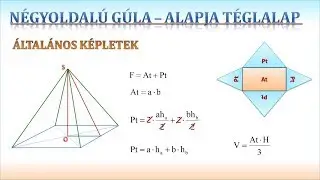 NÉGYOLDALÚ GÚLA (ALAPJA TÉGLALAP) – FELSZÍN, TÉRFOGAT, ÁTLÓS METSZET, SÍKMETSZET