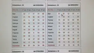 Un solo ambo,una sola ruota per vincere al lotto