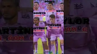 Inter Miami squad 2023!!! What is the cost of players? #mls #messi #intermiami