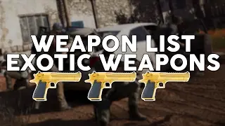 Ghost Recon Wildlands FULL Weapon List! Ghost Recon Wildlands Exotic Weapons!