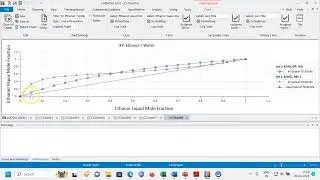 VLE diagram using CHEMCAD