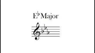 Eb Major (Key)