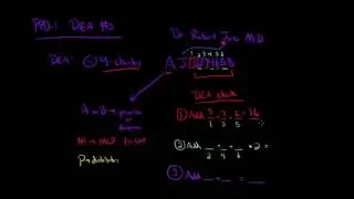 How to validate a prescriber DEA number