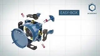 EasyBox Installation