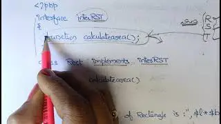 Interfaces in PHP @btechcsetutorial7264