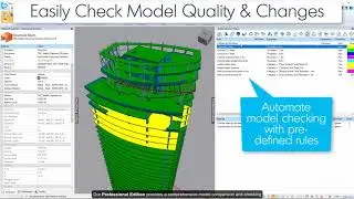 Visicon: The Smarter Model Review & Checking Solution