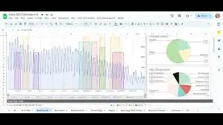 SEO Dashboard in Google Sheets (Beta)
