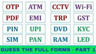 Can You Guess These Popular Abbreviations? | Fun Quiz Challenge