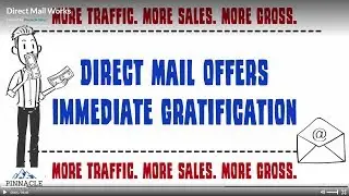Staffed Events, Direct Mail Works for Your Dealership!