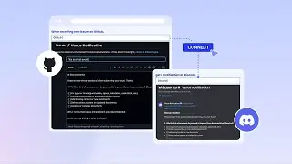 Design and Receive Github events in Discord