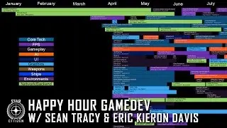 Happy Hour Gamedev w/ Sean Tracy & Eric Kieron Davis