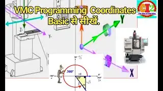 || VMC Programming|| How to calculate Coordinates for programming||