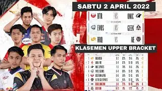 JADWAL MPL ID SEASON 9 HARI INI SABTU 2 APRIL 2022
