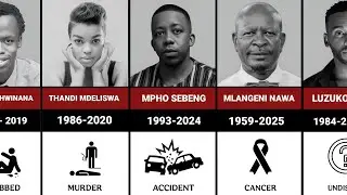 SOUTH AFRICAN ACTORS WHO PASSED AWAY