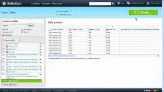 How to analyze data from World Bank