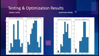 Quantum Neural Networks for Brain Image Analysis | Intel Student Ambassador Hackathon 2024