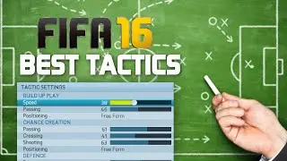 FIFA 16 BEST TACTICS