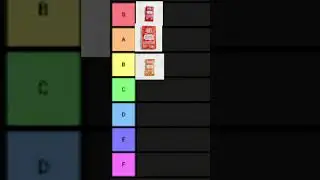 Ranking Taco Bell, sauces