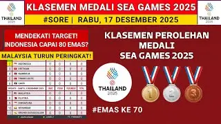 MALAYSIA DIGESER FILIPINA - Klasemen EMAS INDONESIA Perolehan medali Sea Games 2025 Terbaru hari ini