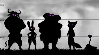 How Tall are Zootopia 2 Characters? | Full Size + Height Comparison