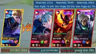ALUCARD VS 3 TOP SUPREME PRO TRASHTALKERS! SKINNERS UNDERESTIMATE ME! | WHO WILL WIN?